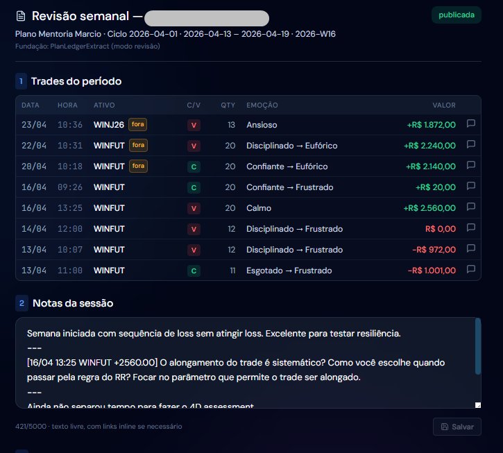 Revisão semanal